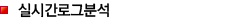 실시간로그분석
