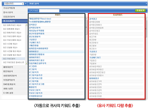 키워드툴 주요화면